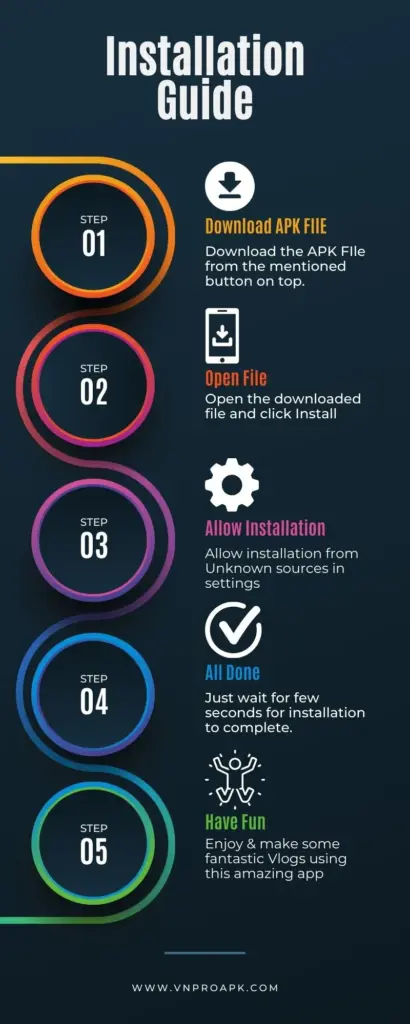 VN MOD APK (V2.2.7) Latest Version Download 18 VN MOD APK